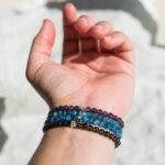 Forgiveness & Compassion Pack