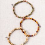 Vision & Awareness Pack